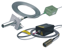fibre optic pyrometers